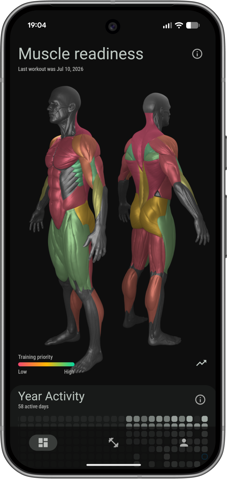 Activity screen